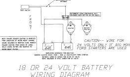 solo_18or24v_wire_diagram.pdf